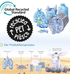 Kuscheliger Hase aus recycelten PET-Flaschen